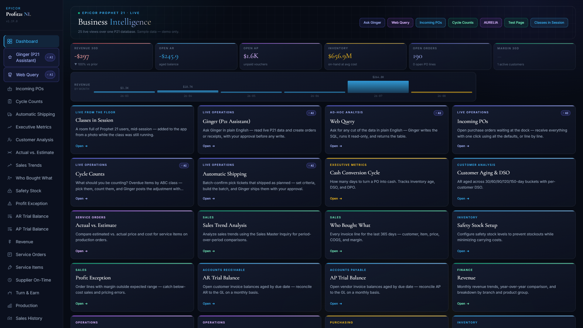 P21 Next Level dashboard: revenue, open AR and AP, inventory, open orders and margin tiles above a grid of live views